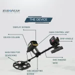 Infinity Max Pro-The Device