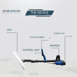 Minelab GPZ 8000 diagram showing labeled detector components and search coil layout